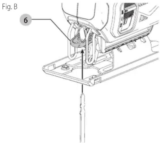 Craftsman CMCS600D1 - Instalación de la Hoja (Fig. B) - 1