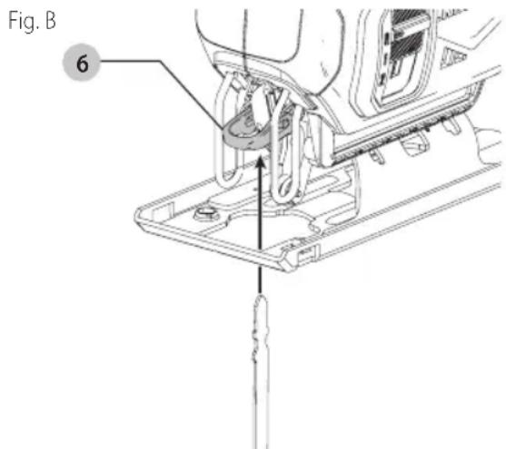 Craftsman CMCS600D1 - Blade Installation (Fig. B) - 1