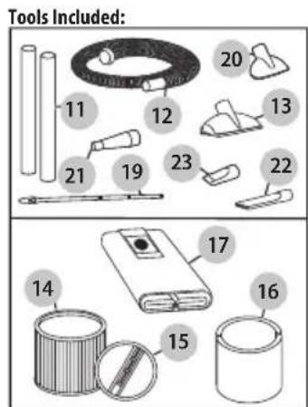 Craftsman CMXEVBCB1260L - Definitions: Safety Alert Symbols and Words - 3