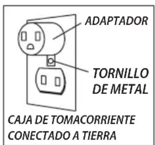 Craftsman CMXEVBCB1260L - INSTRUCCIONES PARA LA CONEXión A TIERRA - 2