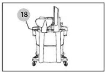 Craftsman CMXEVBCB1260L - Definiciones: Términos y Simbolos de Alertas de Seguidad - 1