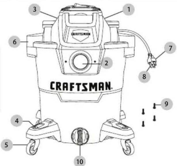 Craftsman CMXEVBCB1260L - Definiciones: Términos y Simbolos de Alertas de Seguidad - 2