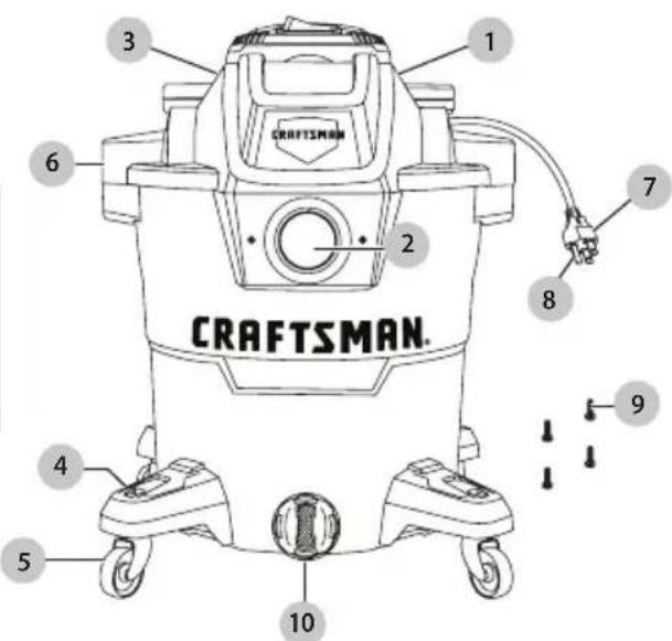 Craftsman CMXEVBCB1260L - Definitions: Safety Alert Symbols and Words - 2