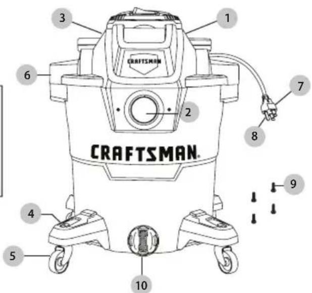Craftsman CMXEVBCB1260L - Définitions : Symboles et mots pour alerte à la sécurité - 2