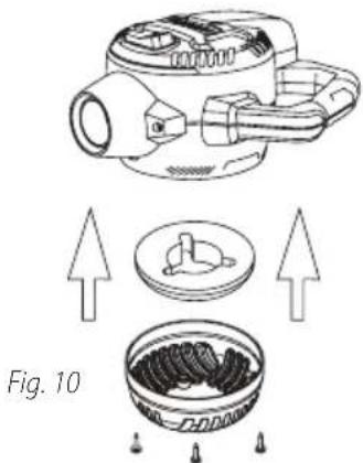 Craftsman CMXEVBCB1260L - INSTRUCCIONES DE MONTAJE - 6