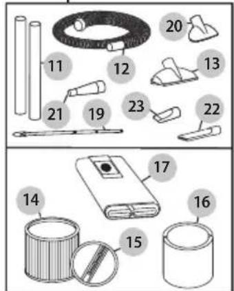 Craftsman CMXEVBCB1260L - Définitions : Symboles et mots pour alerte à la sécurité - 3