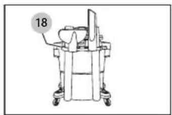Craftsman CMXEVBCB1260L - Definitions: Safety Alert Symbols and Words - 1
