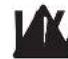 Craftsman CMXEVBCV1260L - Definitions: Safety Alert Symbols and Words - 2