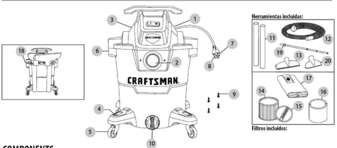 Craftsman CMXEVBCV1260L - Definiciones: Términos y Símbolos de Alertas de Seguridad - 1