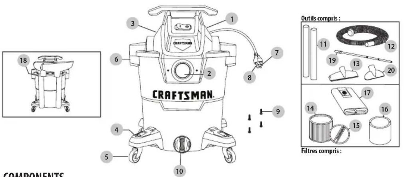 Craftsman CMXEVBCV1260L - Définitions : Symboles et mots pour alerte à la sécurité - 1