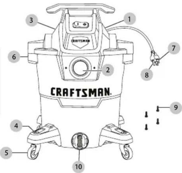 Craftsman CMXEVBCV1260L - Definitions: Safety Alert Symbols and Words - 6
