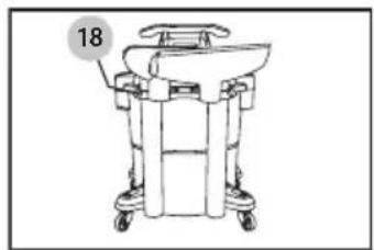 Craftsman CMXEVBCV1260L - Definitions: Safety Alert Symbols and Words - 5