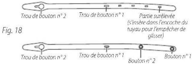 Trou de bouton n° 2 Trou de bouton n° 1 Partie surélevée (s'insère dans l'encoche du tuyau pour l'empêcher de glisser) Trou de bouton n° 2 Trou de bouton n° 1 Bouton n° 2 Bouton n° 1 Fig. 18