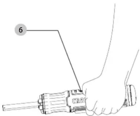 Craftsman CMCF604 - Proper Hand Position (Fig. D) - 1