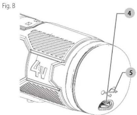 Craftsman CMCF604 - UBS Power Port (Fig. B) - 1