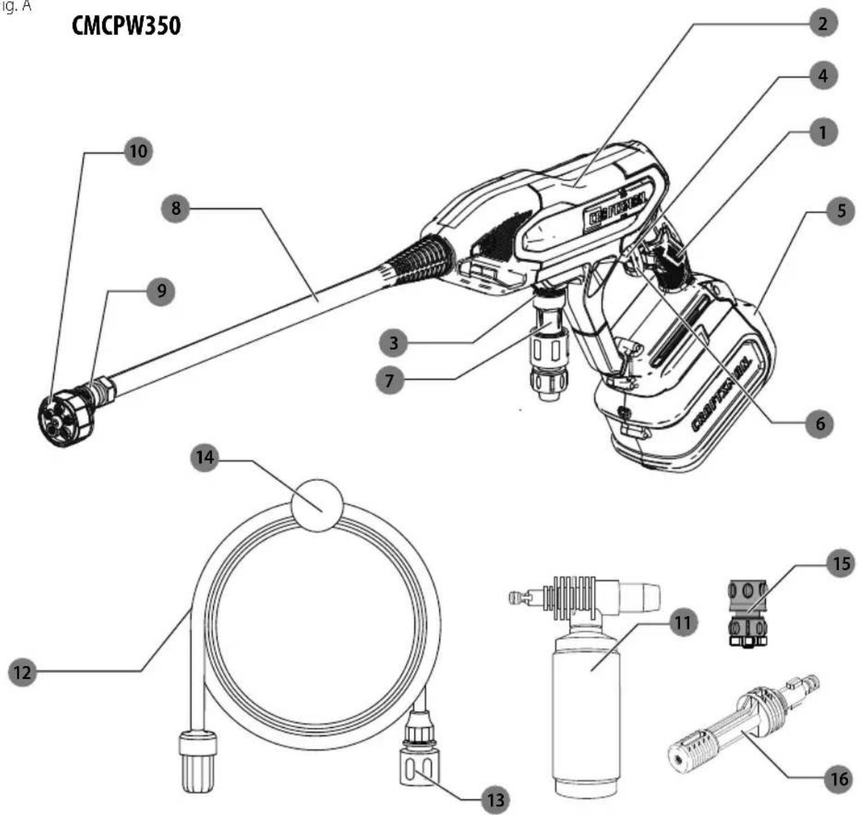 Craftsman CMCPW350 - 1