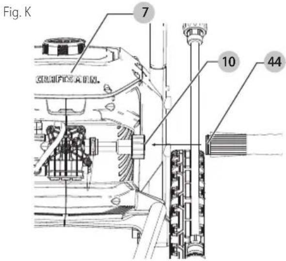 Craftsman CMEPW2100 - Conexión de Manguera de Jardín (Fig. K) - 3