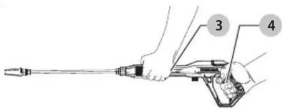 Craftsman CMEPW2100 - Colocación Adecuada de Manos (Fig. M) - 1