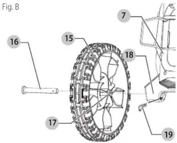 Craftsman CMEPW2100 - Assemble Wheels (Fig. B) - 1