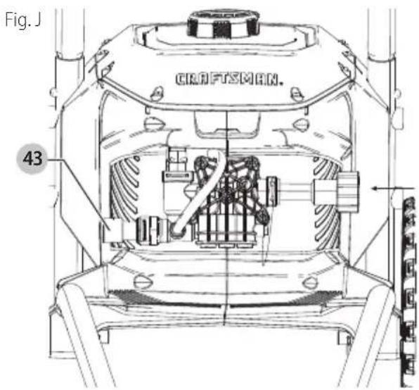Craftsman CMEPW2100 - Attaching Garden Hose (Fig. K) - 2