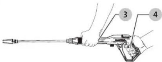 Craftsman CMEPW2100 - Proper Hand Position (Fig. M) - 1