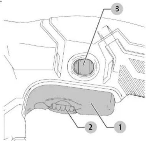 Craftsman CMES612 - Proper Hand Position (Fig. E) - 1