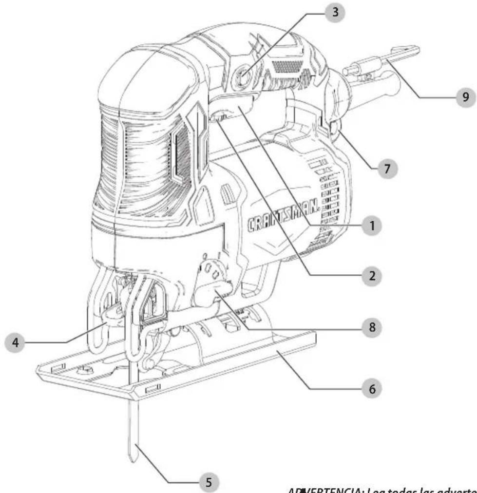 Craftsman CMES612 - Definiciones: Símbolos y palabras de alerta de seguridad - 1