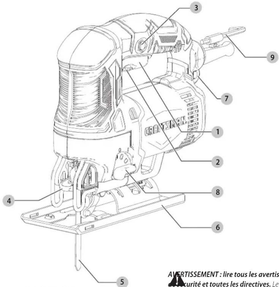 Craftsman CMES612 - Définitions : symboles et termes d'alarmes sécurité - 1