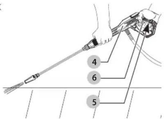 Craftsman CMEPW2400 - Preparación de la unidad de lavado a presión para su uso (Fig. A, K) - 1