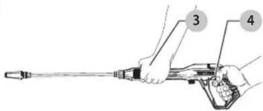 Craftsman CMEPW2400 - Posición Adecuada de las Manos (Fig. J) - 1