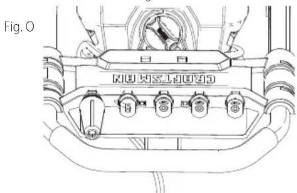 Fig. O GRIPTSM N
