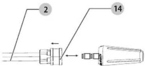 Craftsman CMEPW2400 - Conexión de boquillas (Fig. I) - 1
