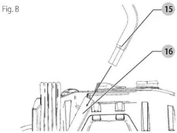 Craftsman CMEPW2400 - Ensamble la manija del marco (Fig. A–C) - 1