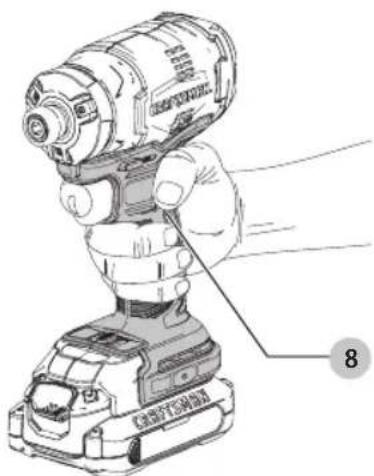 Craftsman CMCF820D2 - Position correcte des mains (Fig. C) - 1