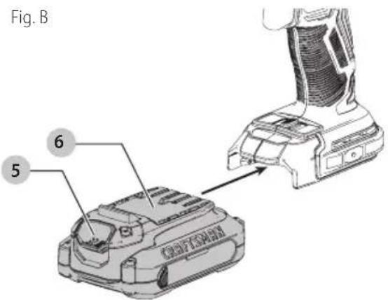 Craftsman CMCF820D2 - Installing and Removing the Battery Pack (Fig. B) - 1