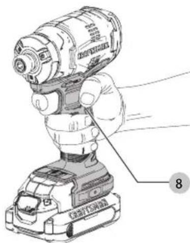 Craftsman CMCF820D2 - Posicion Adecuada de las Manos (Fig. C) - 1