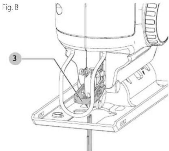 Craftsman CMES610 - Blade Installation (Fig. B) - 1