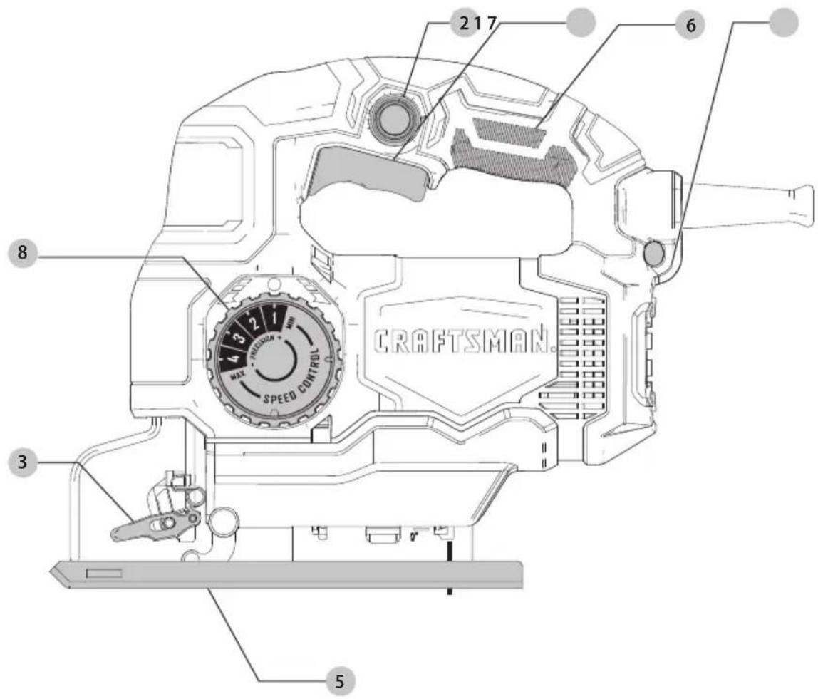 Craftsman CMES610 - Definiciones: Simbolos y Palabras de Alerta de Seguidad - 1
