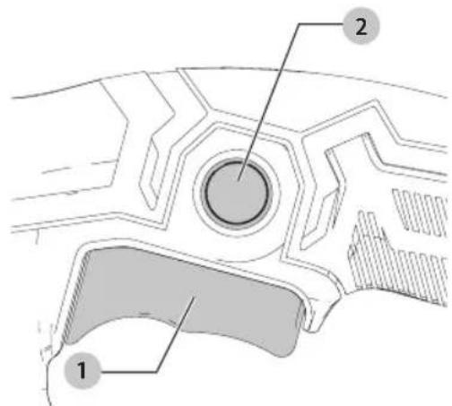 Craftsman CMES610 - Encendidoy Apagado (Fig.F) - 1