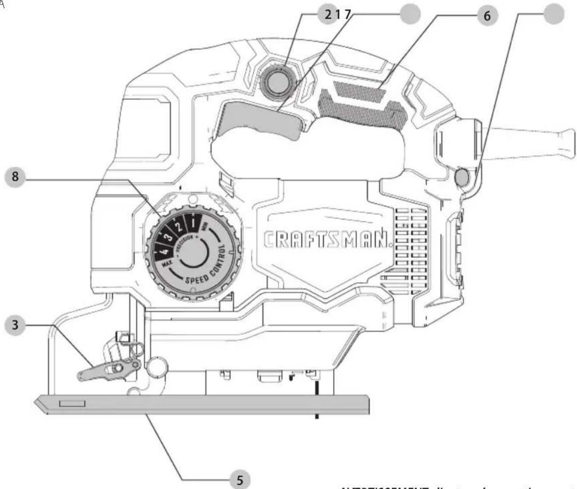 Craftsman CMES610 - Définitions : symboles et termes d'alarmes sécurité - 1