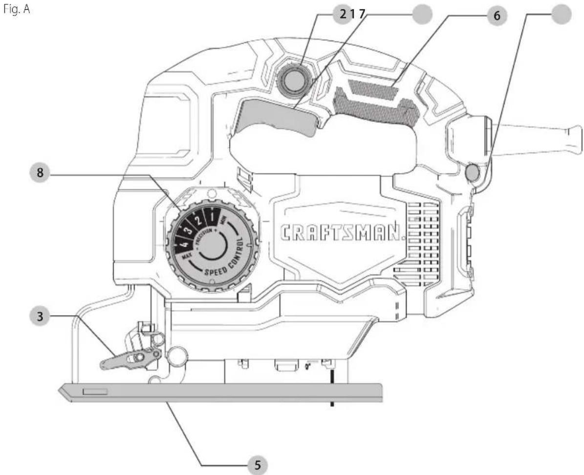 Craftsman CMES610 - Definitions: Safety Alert Symbols and Words - 1