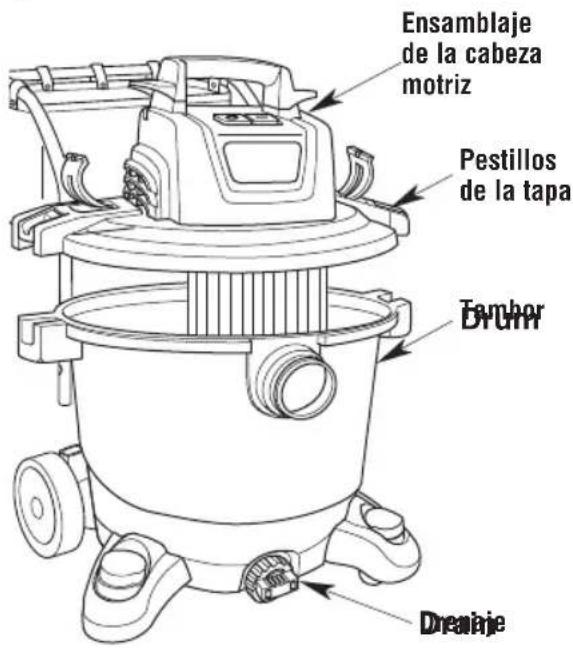 Craftsman CMXEVBE17656 - ADVERTENCIA: - 1