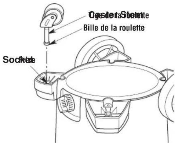 Craftsman CMXEVBE17656 - Assemblage des roulettes (Fig. H): - 1