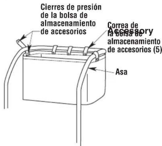 Craftsman CMXEVBE17656 - Ensamblaje de la bolsa de almacenimiento de accesorios (Fig. J) - 1
