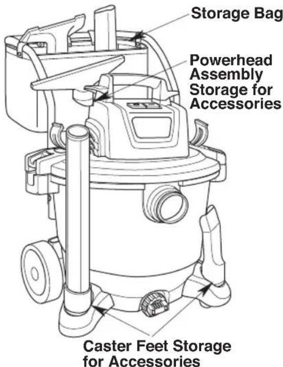 Craftsman CMXEVBE17656 - Accessory Storage (Fig. 0) - 1