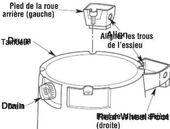 Craftsman CMXEVBE17656 - Assemblage des pieds de la roue arrêté (Fig. C): - 1