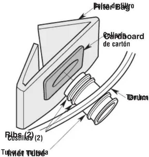 Craftsman CMXEVBE17656 - Instalación de la Bolsa de filtro (Fig. X) - 1