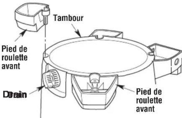 Craftsman CMXEVBE17656 - Assemblage des pieds de la roue arrêté (Fig. D): - 1