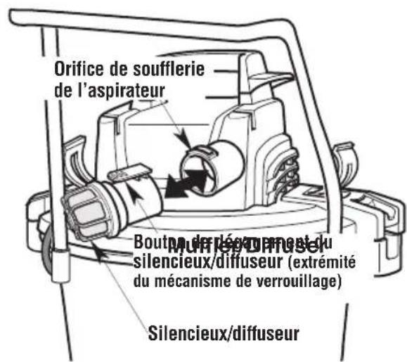 Craftsman CMXEVBE17656 - Silencieux / Diffuseur (Fig. U) - 1