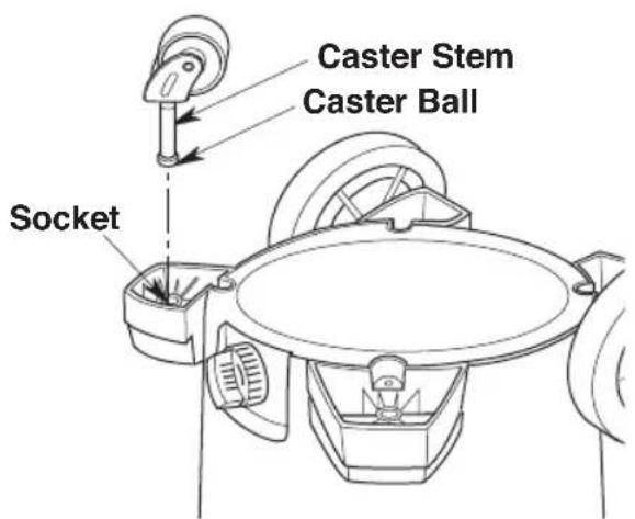 Craftsman CMXEVBE17656 - Caster Ball Assembly (Fig. H): - 1